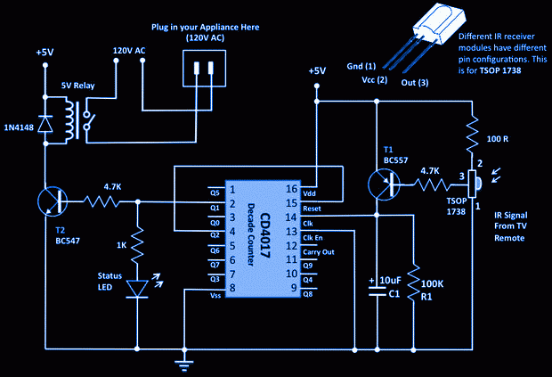 Схема дистанционное управление нагрузкой при помощи ТВ пульта
